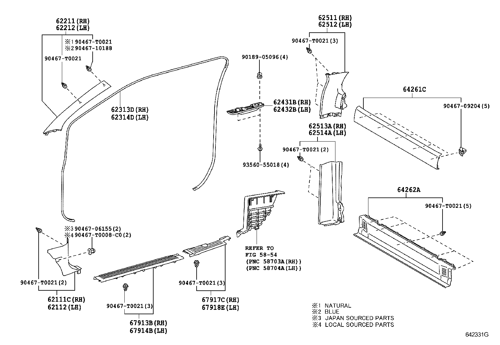 Figure 642331G