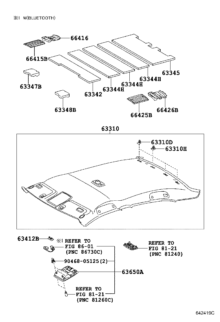 Figure 642419C