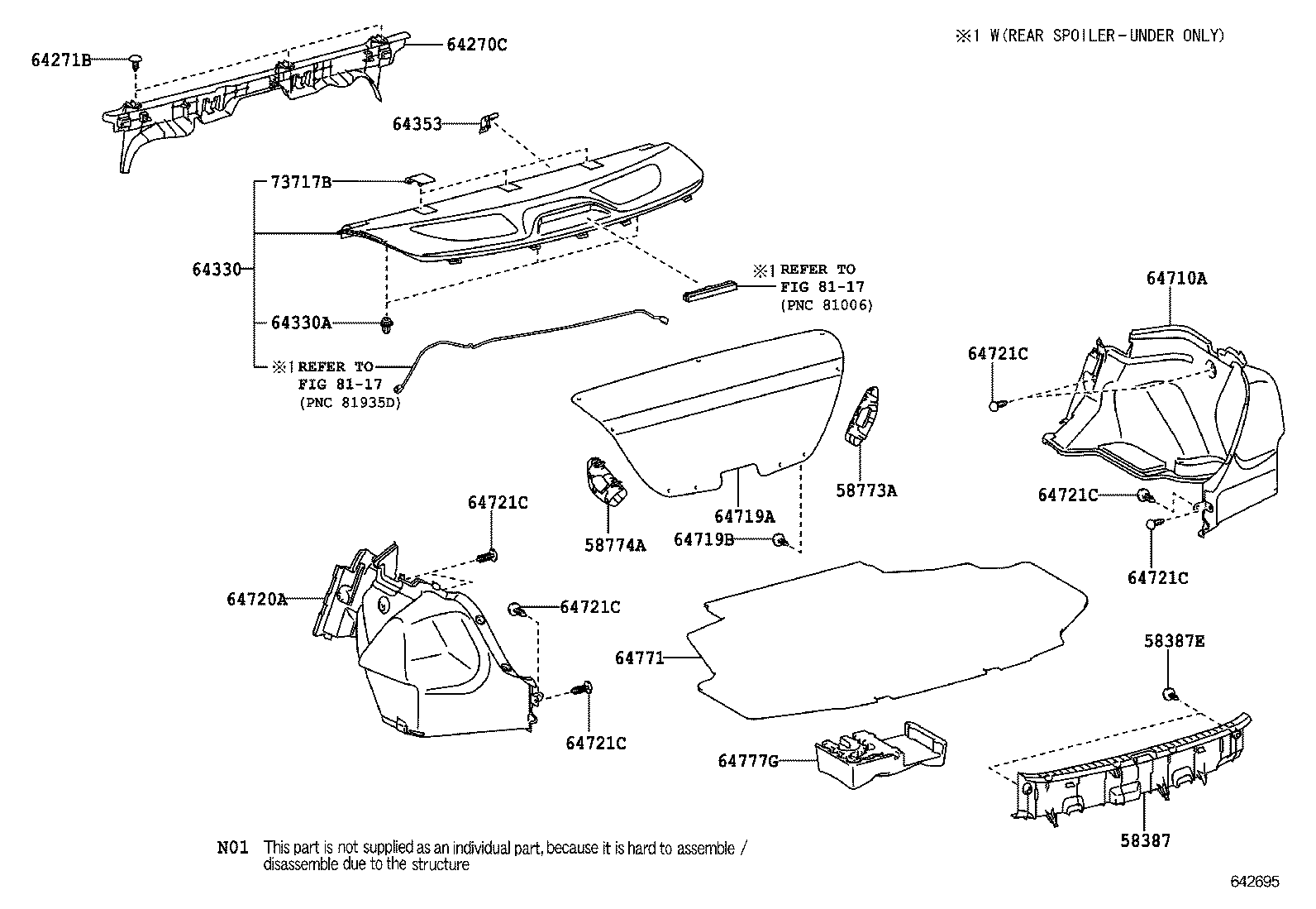 Figure 642695