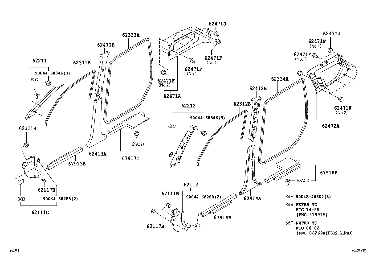 Figure 642909