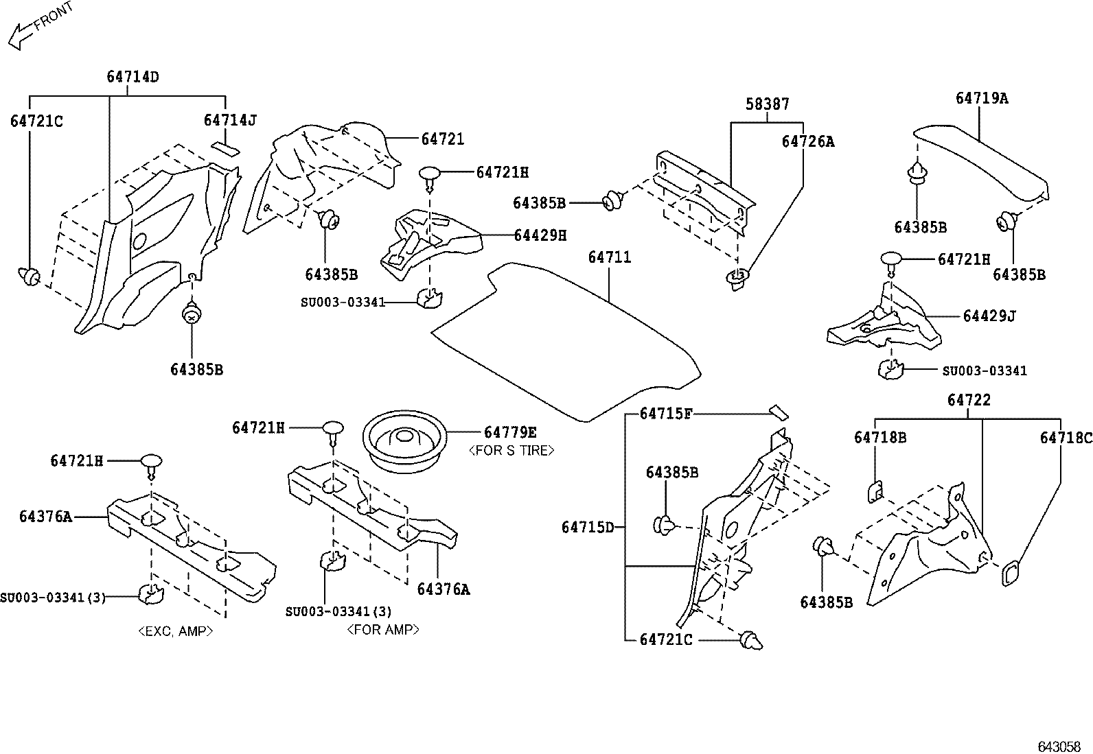 Figure 643058
