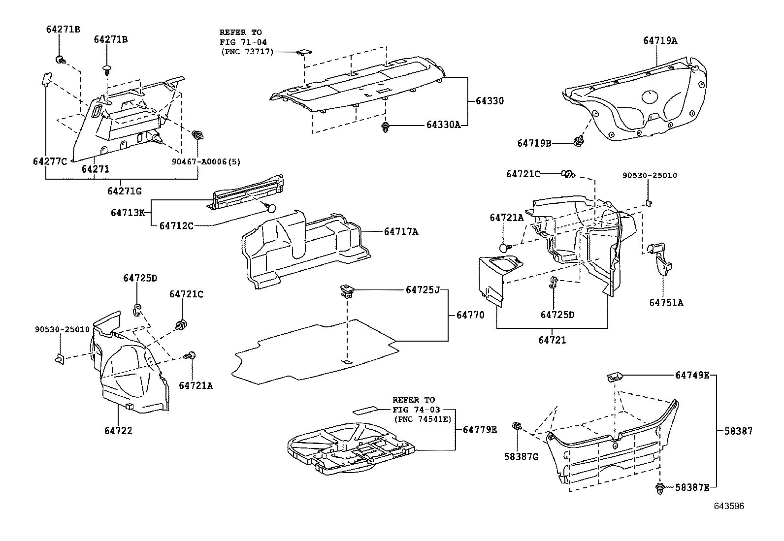 Figure 643596