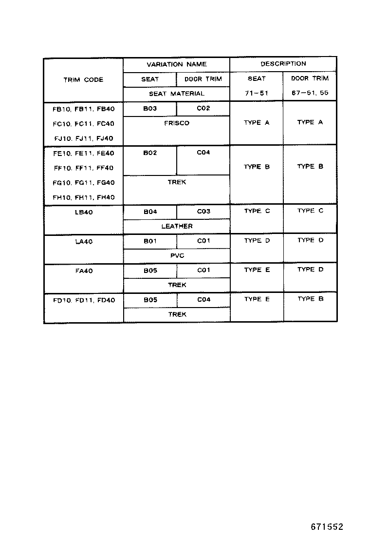 Figure 671552
