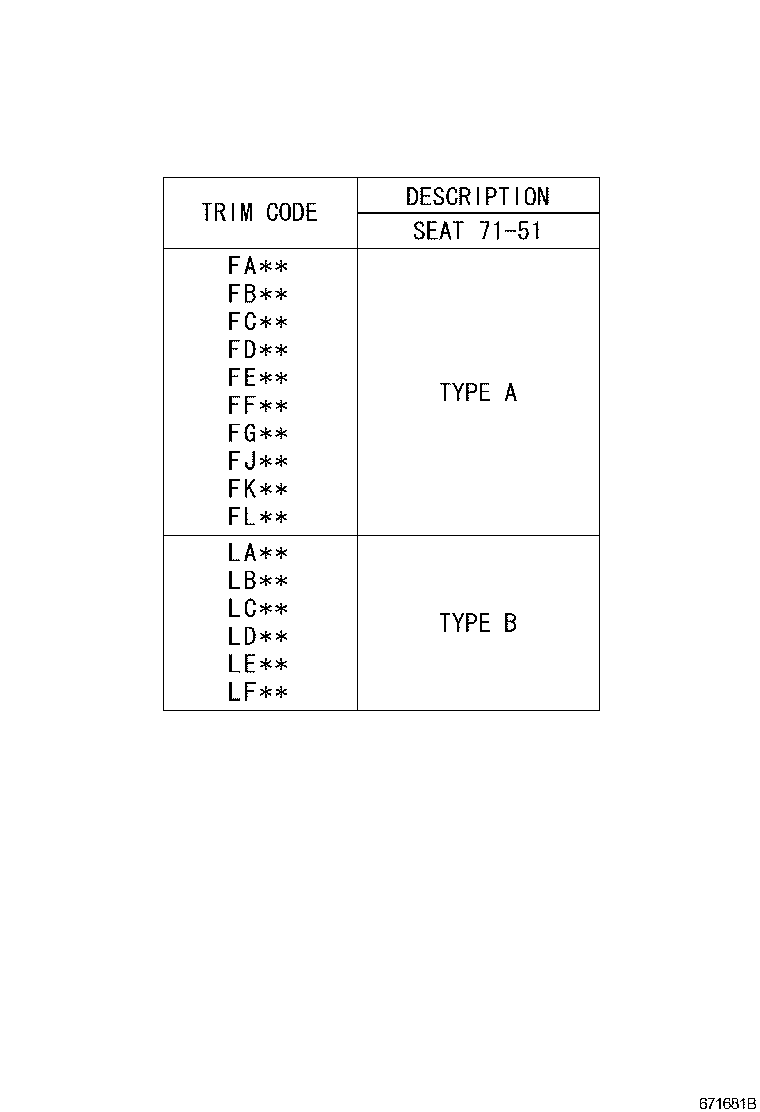 Figure 671681B