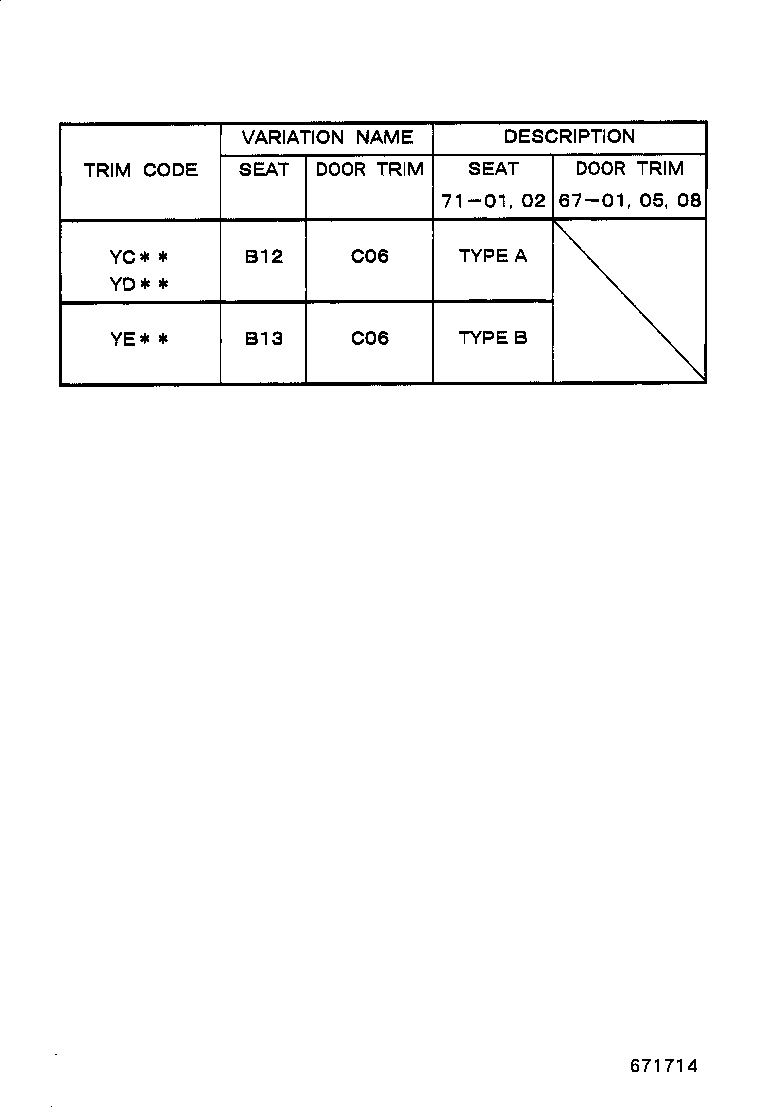 Figure 671714