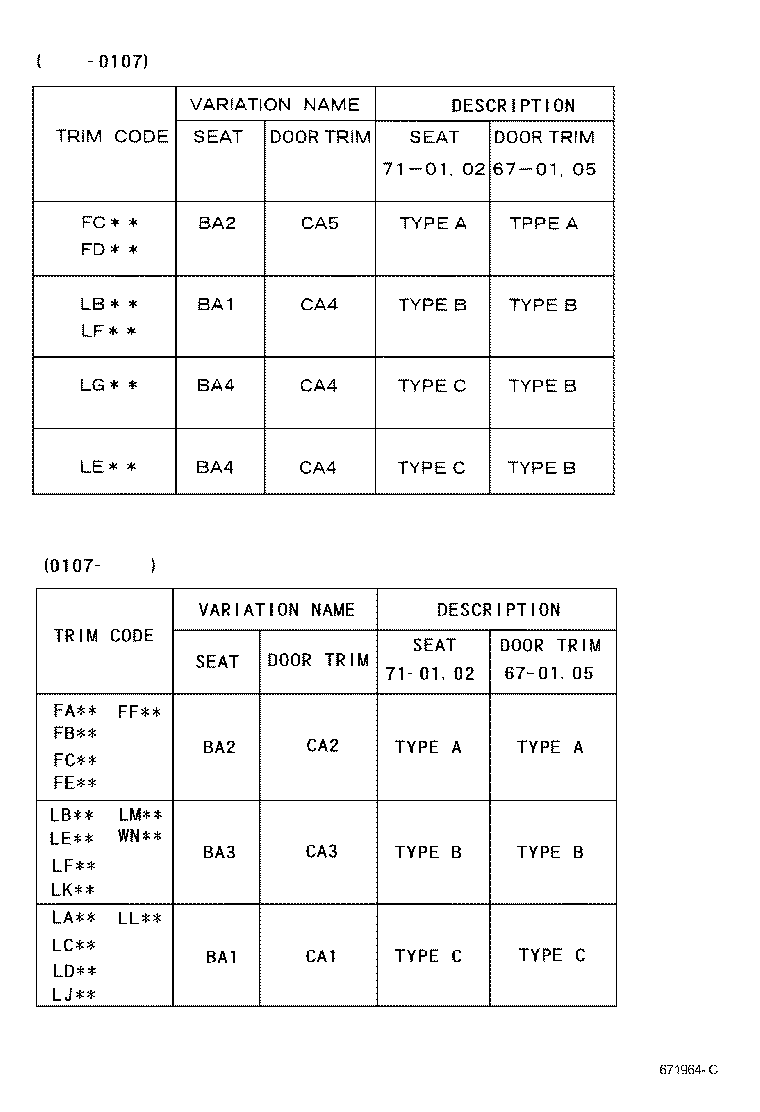 Figure 671964C
