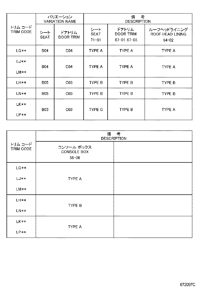Figure 672097C