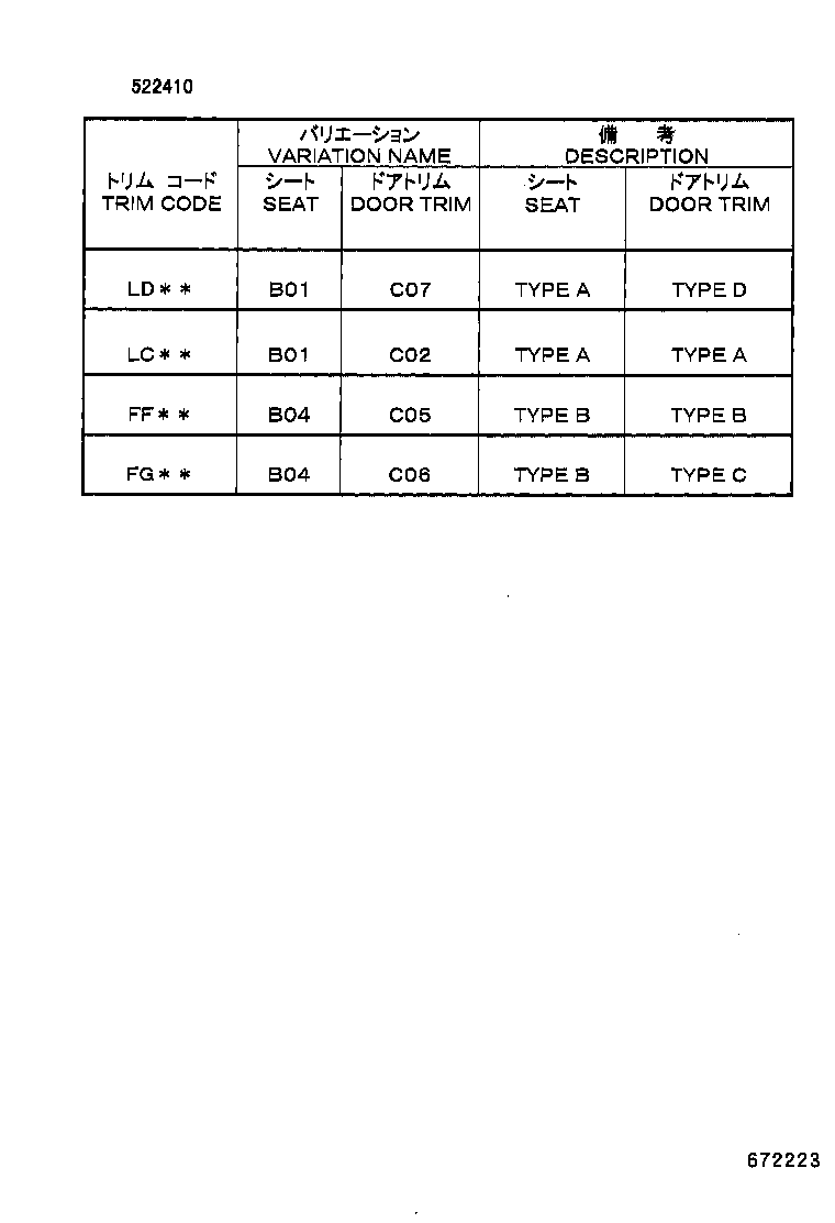 Figure 672223