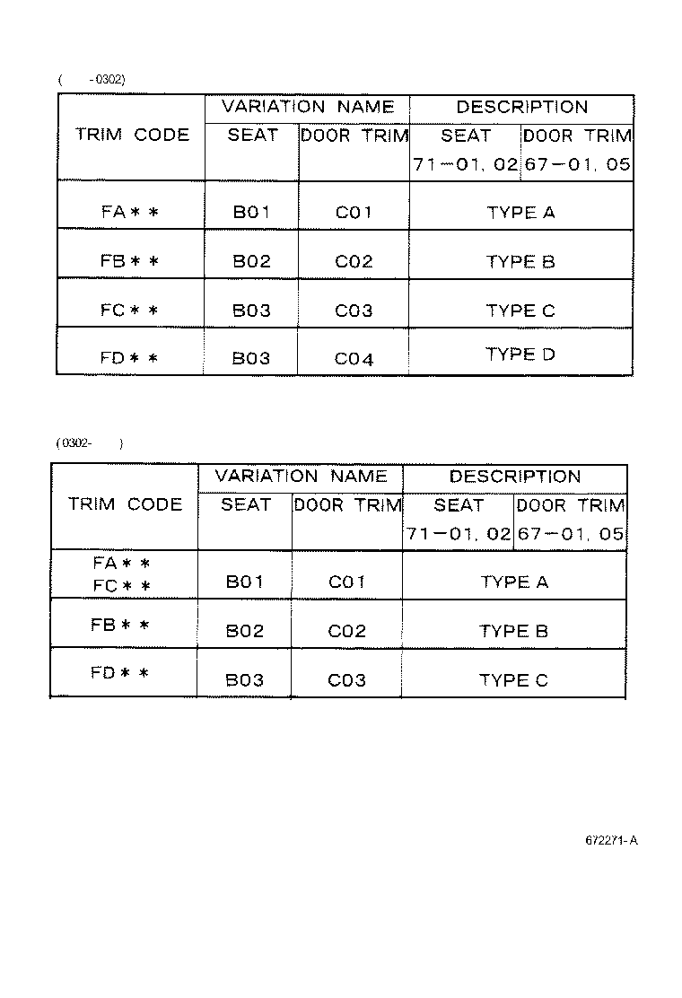 Figure 672271A