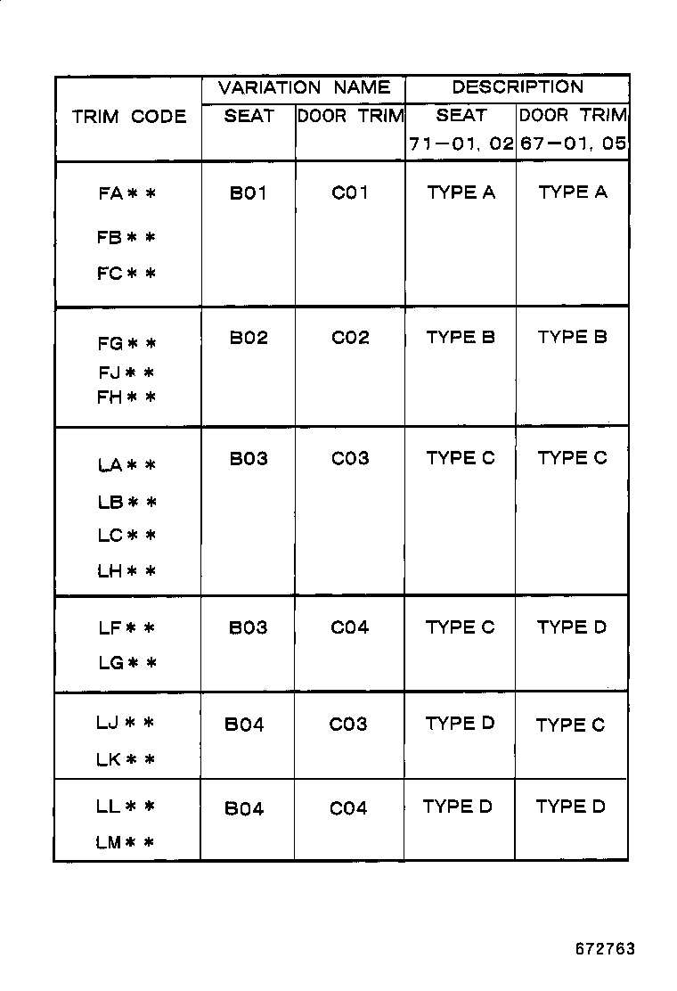 Figure 672763