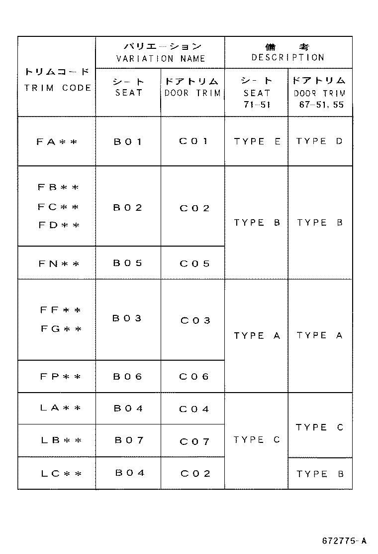 Figure 672775A