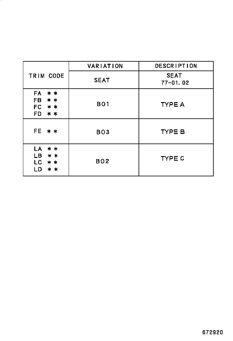 Figure 672920