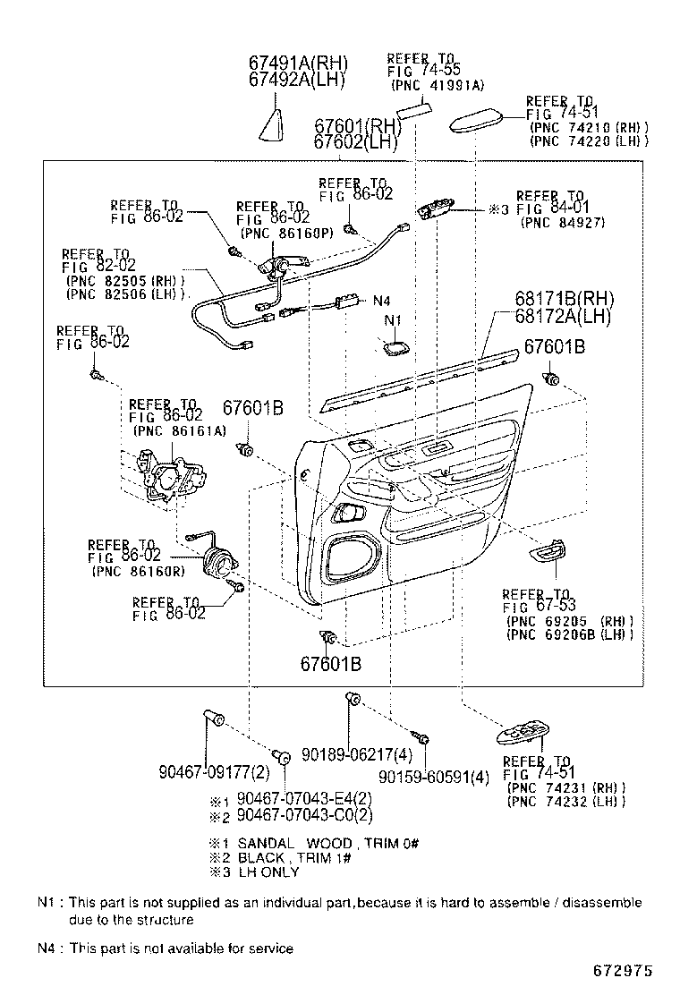 Figure 672975