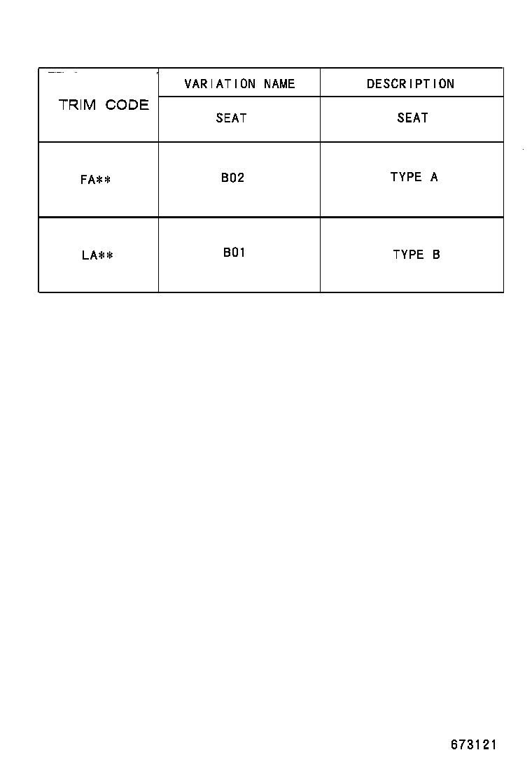 Figure 673121