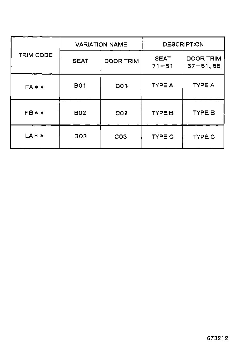 Figure 673212
