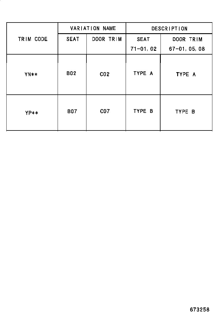 Figure 673258