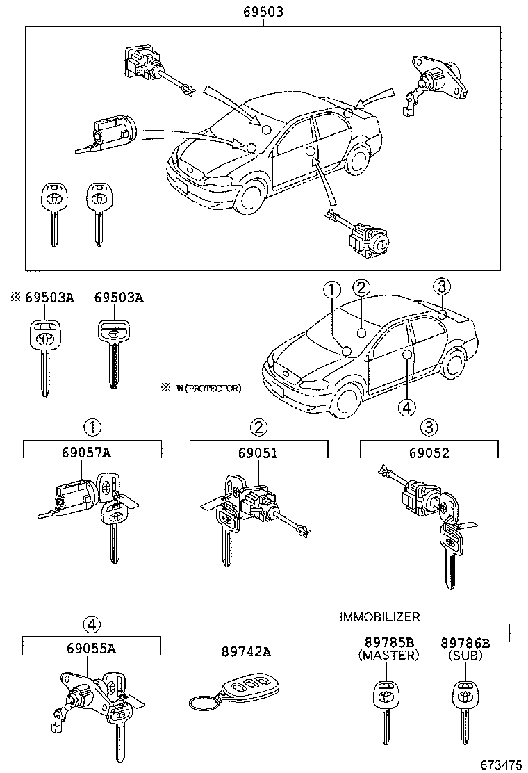 Figure 673475