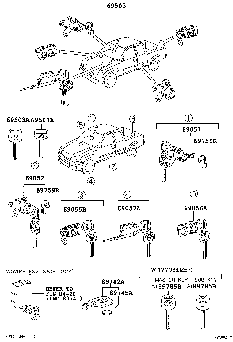 Figure 673684C