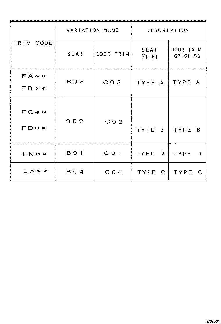 Figure 673689