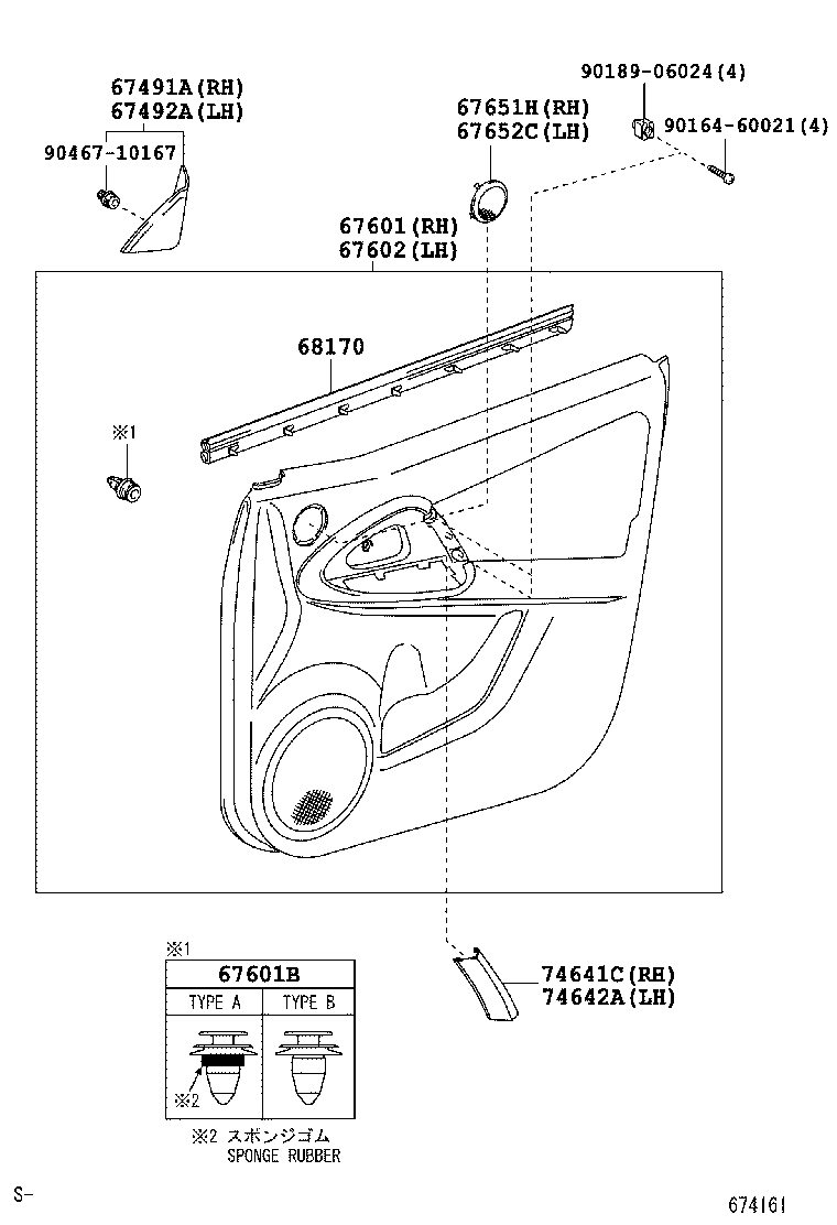 Figure 674161