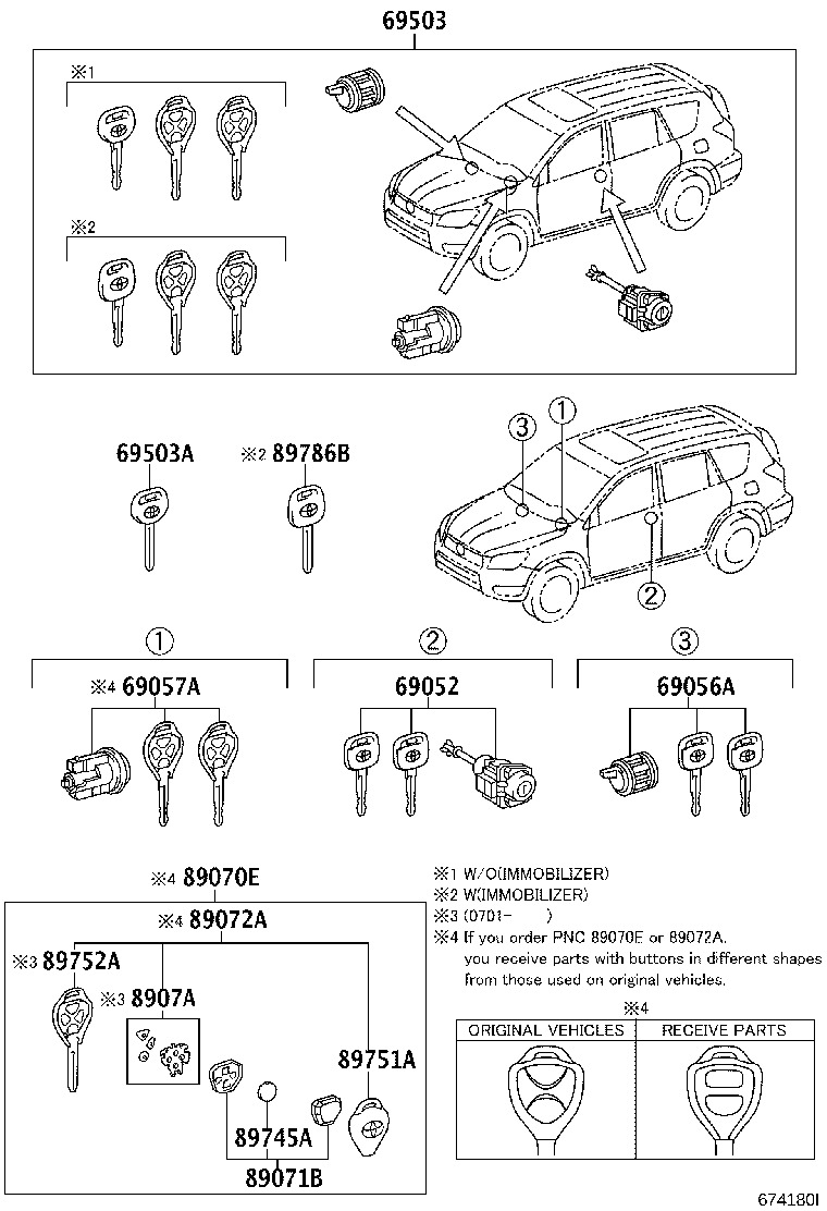 Figure 674180I