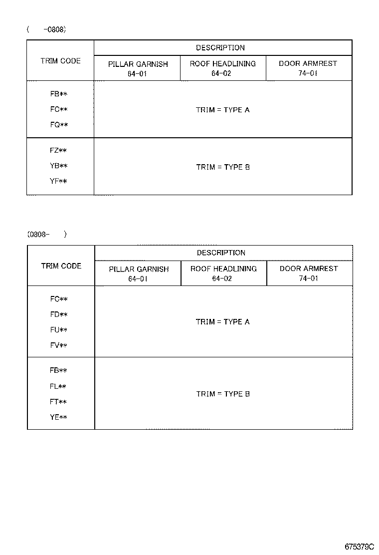 Figure 675379C