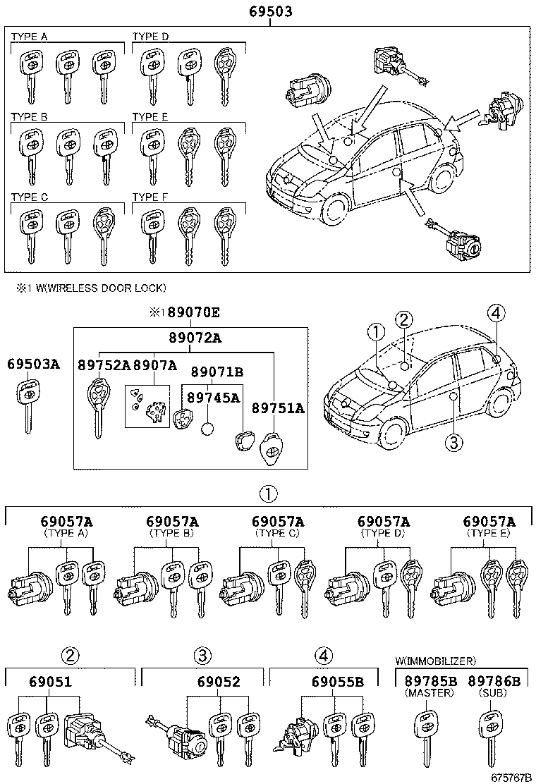 Figure 675767B