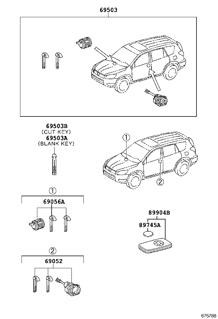 Figure 675788