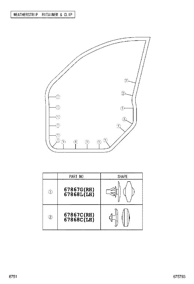 Figure 675793