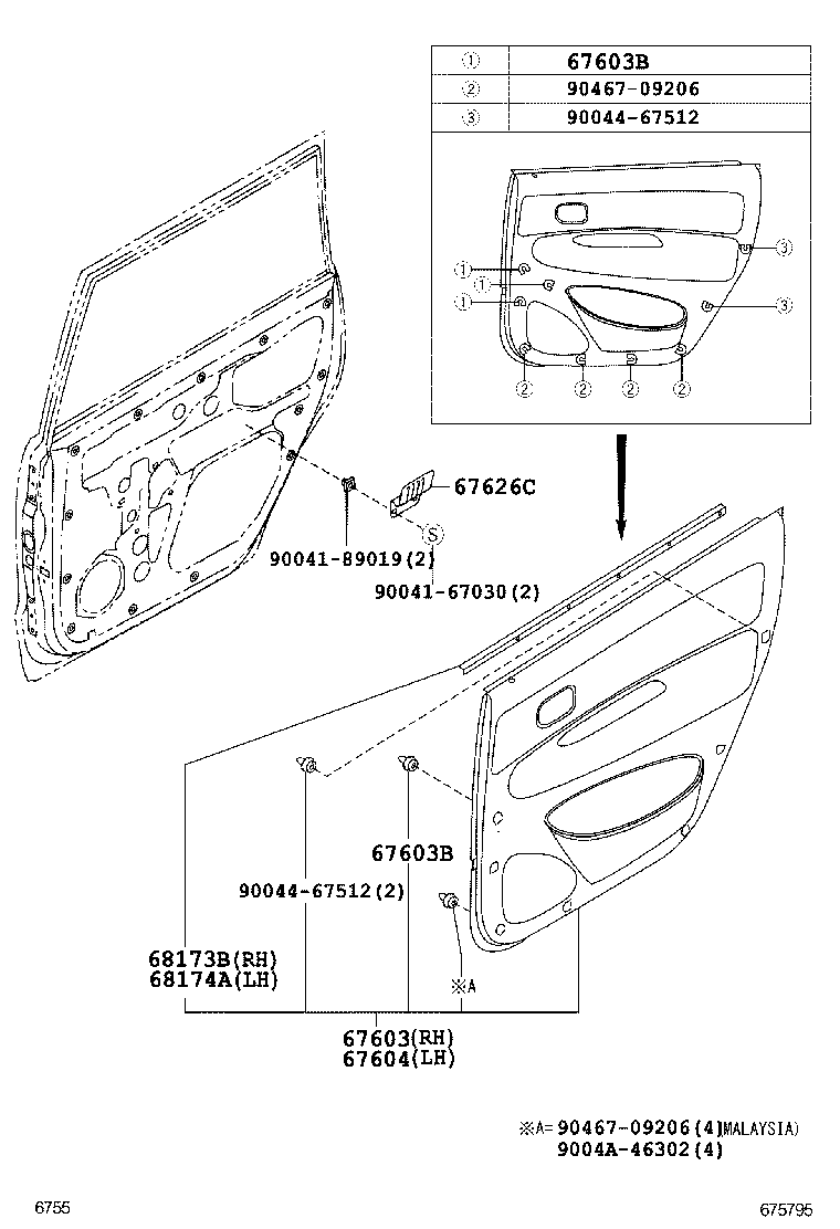 Figure 675795