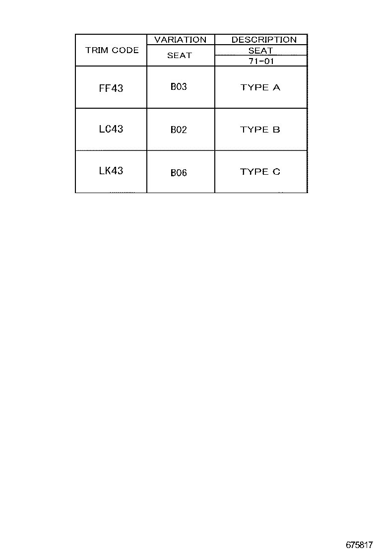 Figure 675817