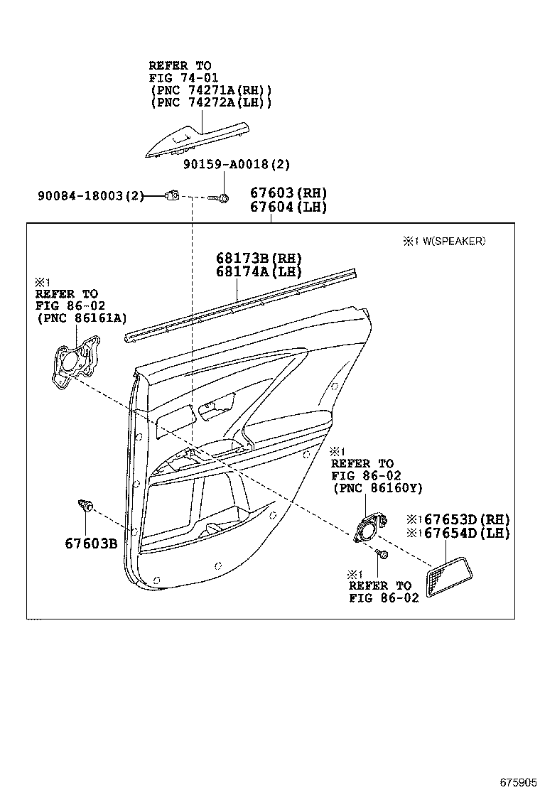 Figure 675905