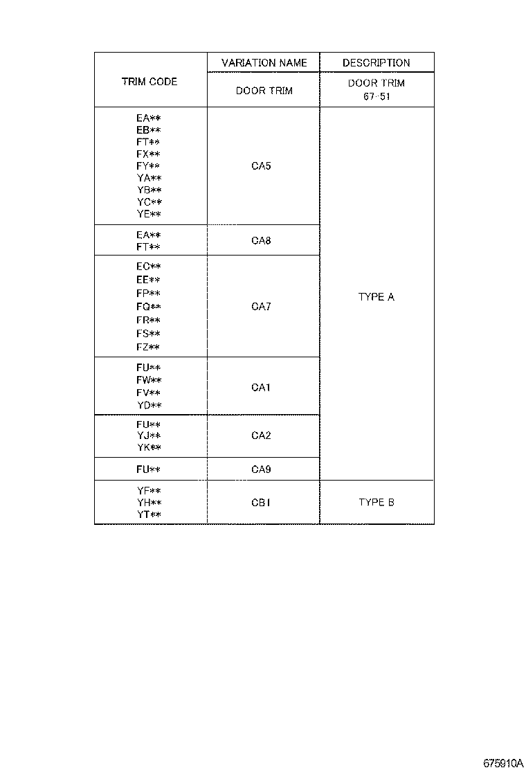 Figure 675910A