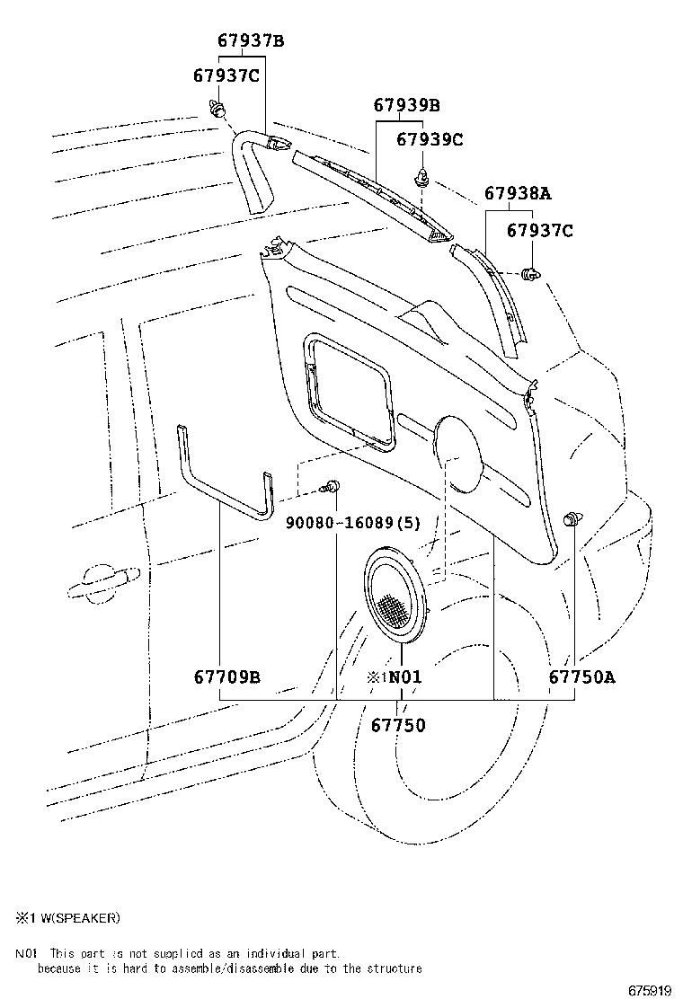 Figure 675919