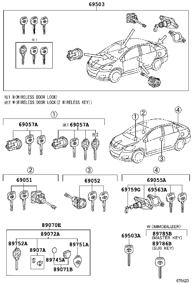 Figure 676423