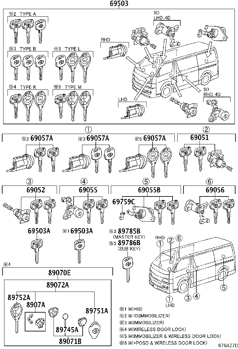 Figure 676427D