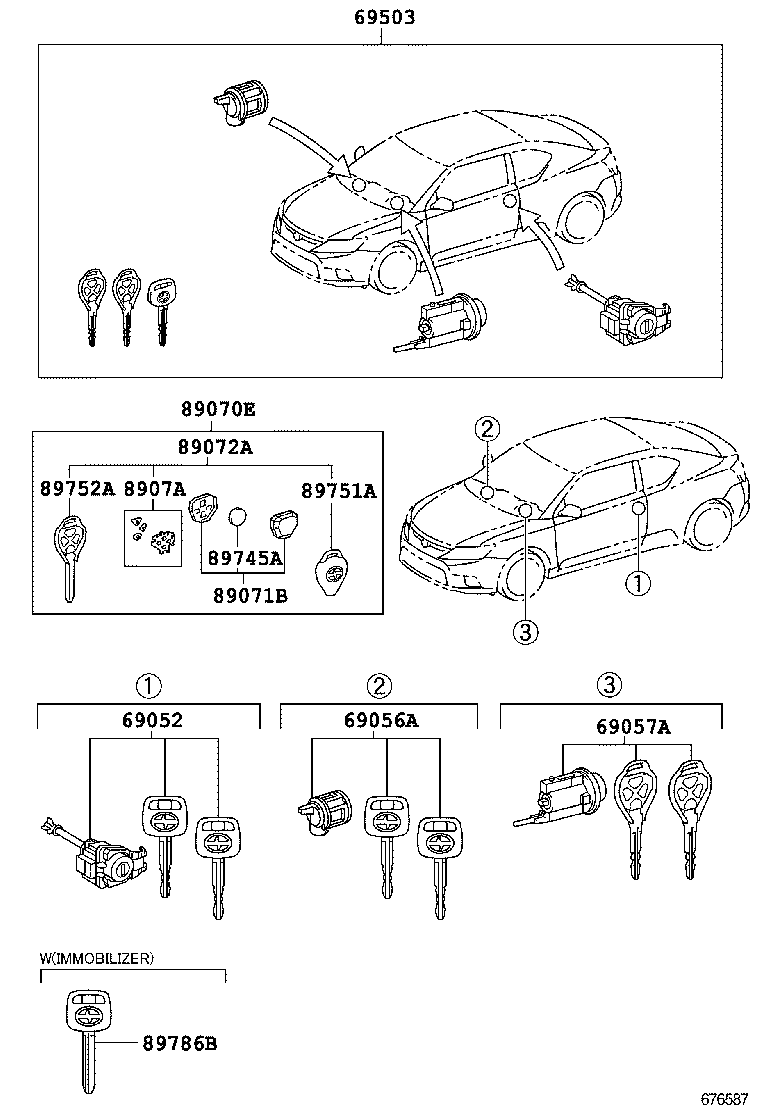 Figure 676587
