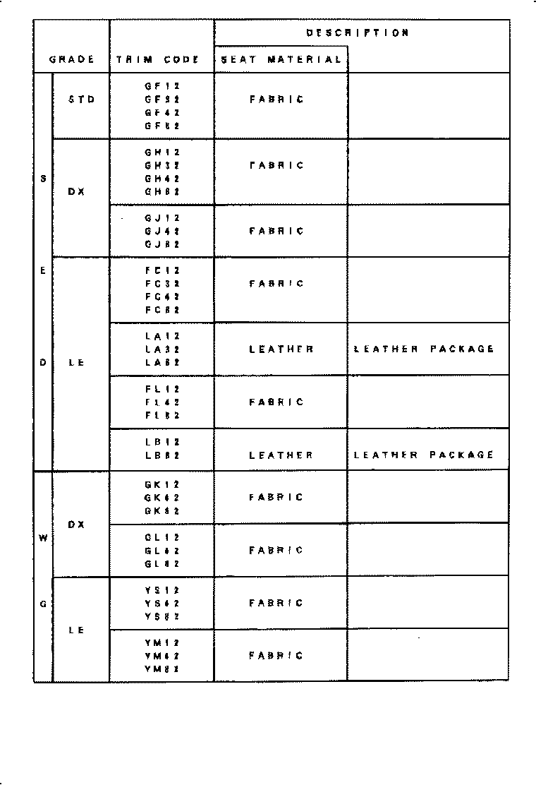 Figure 676790