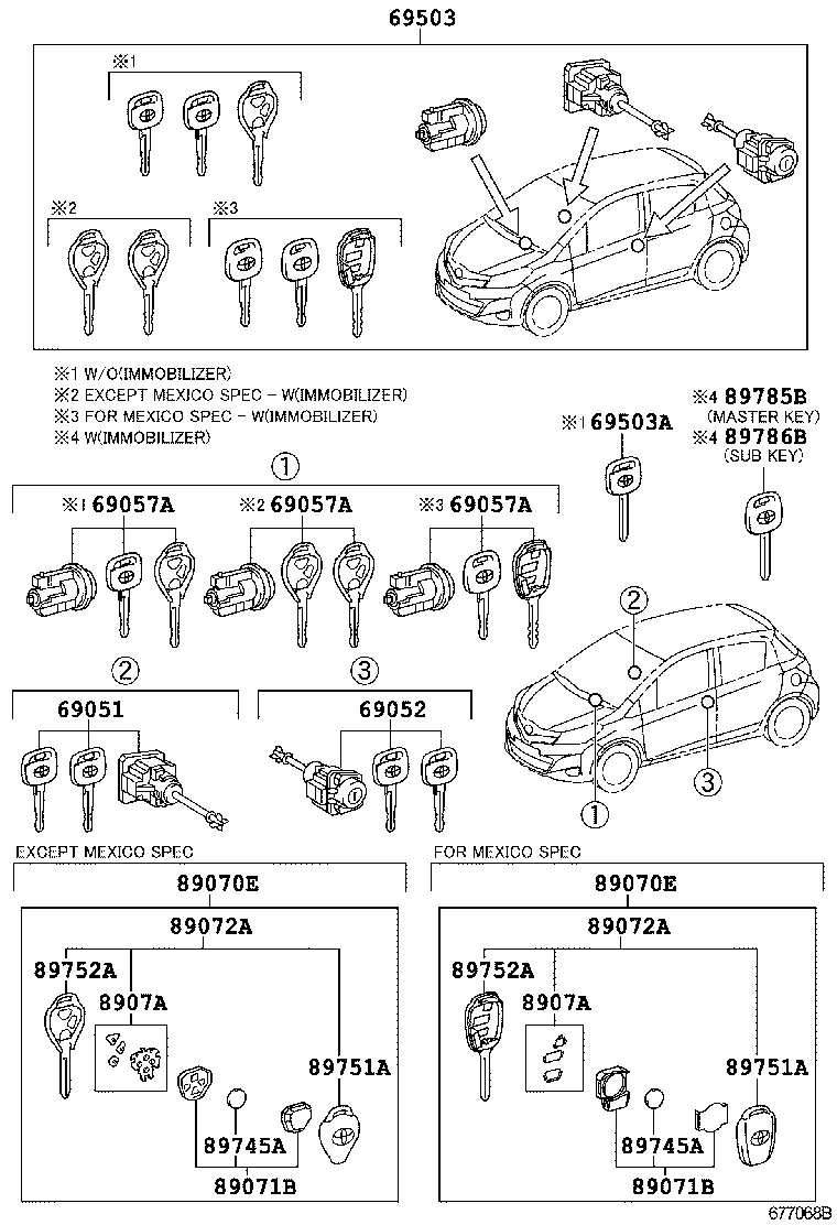 Figure 677068B