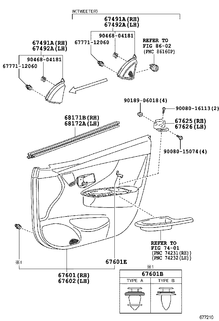 Figure 677210