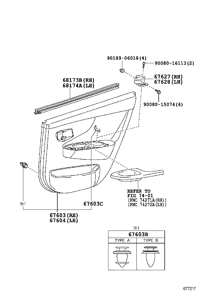 Figure 677217