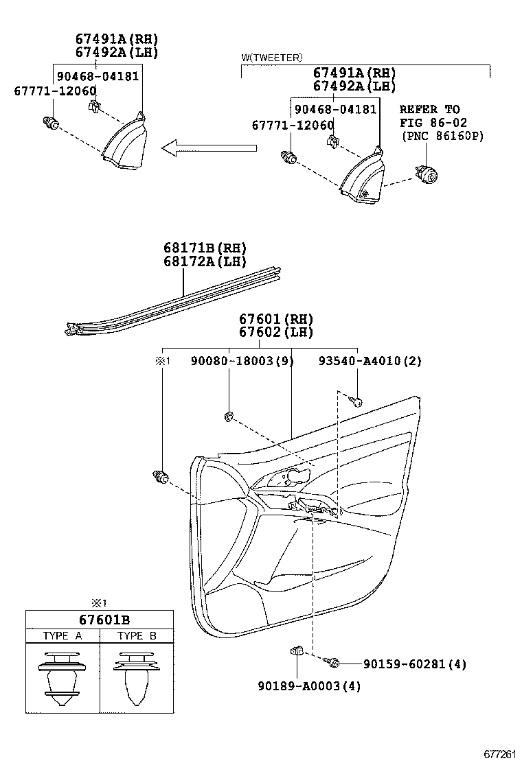 Figure 677261