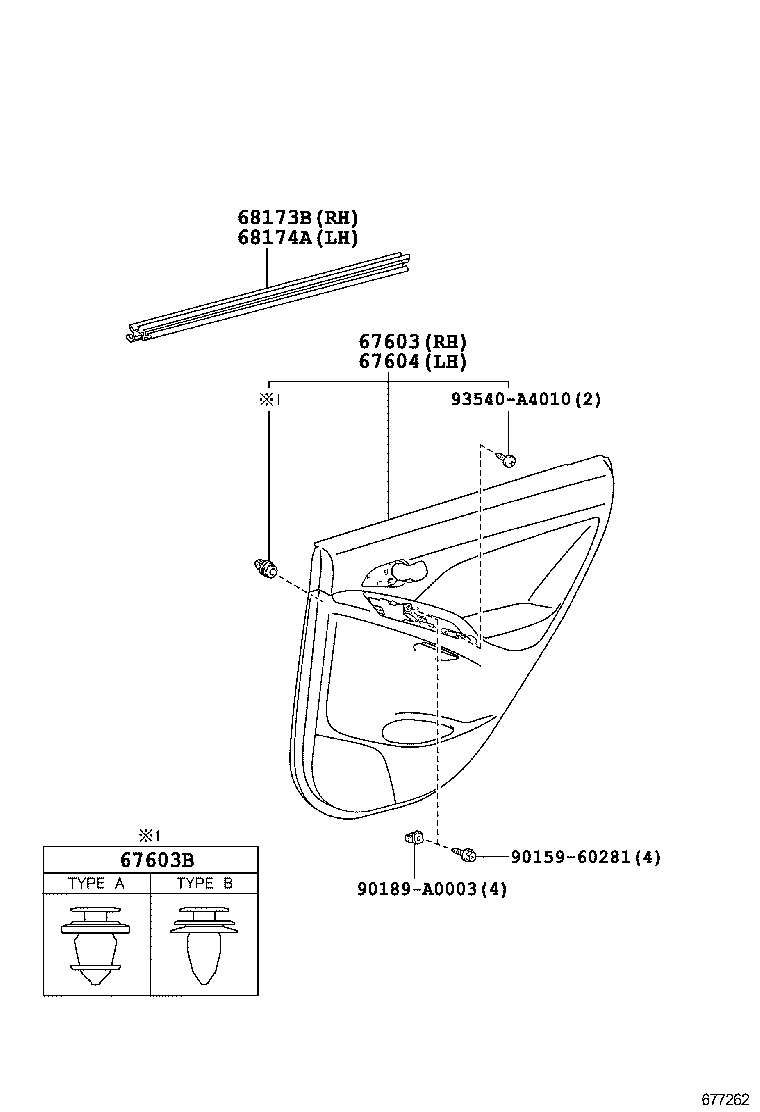 Figure 677262