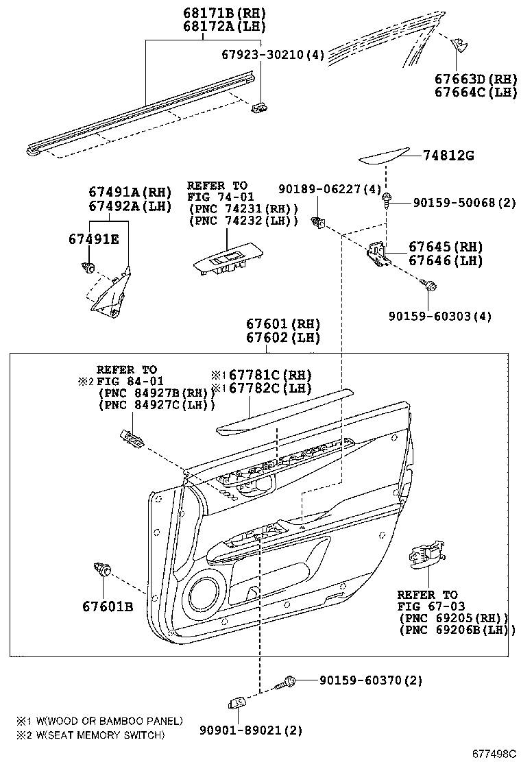 Figure 677498C