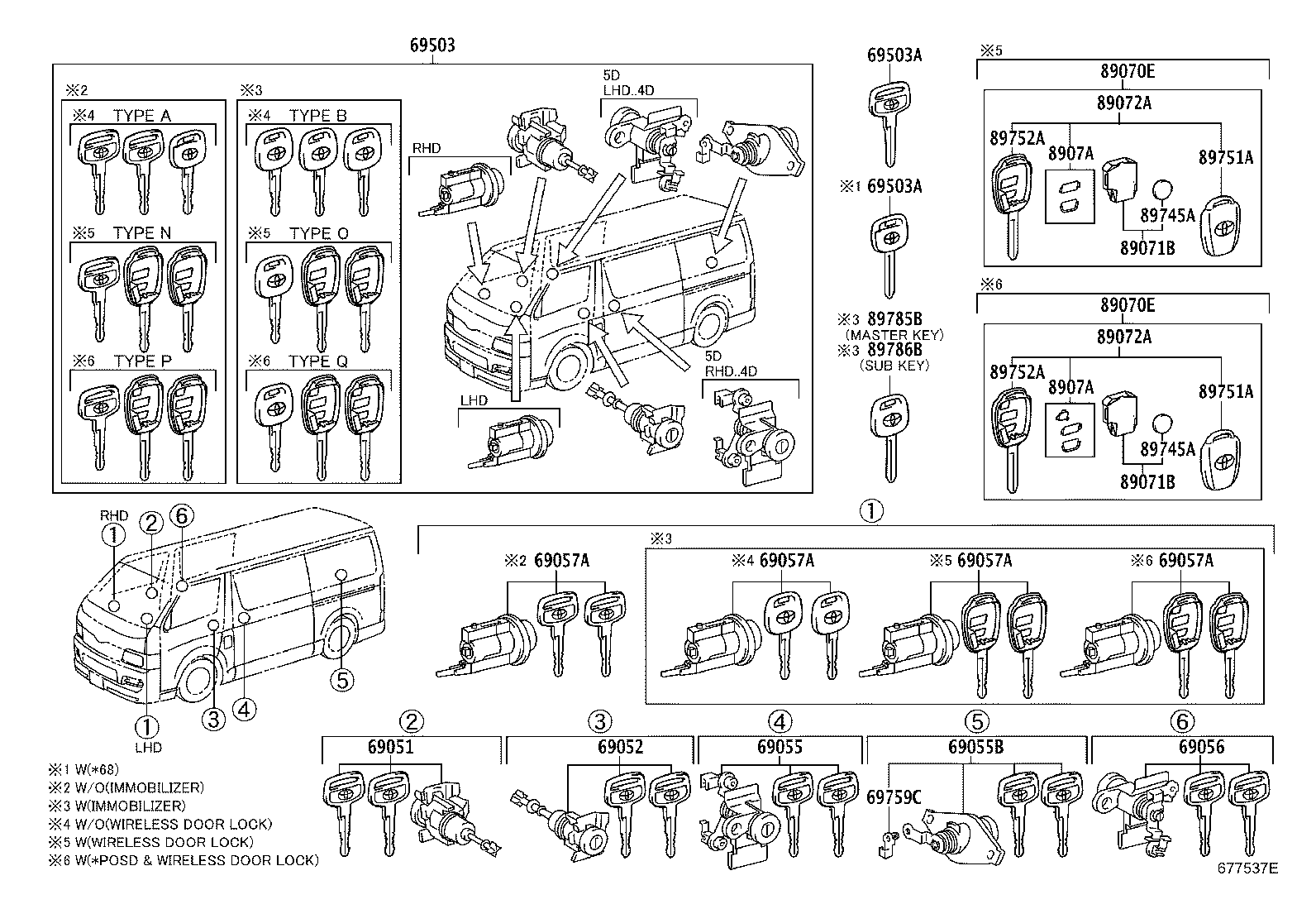 Figure 677537E