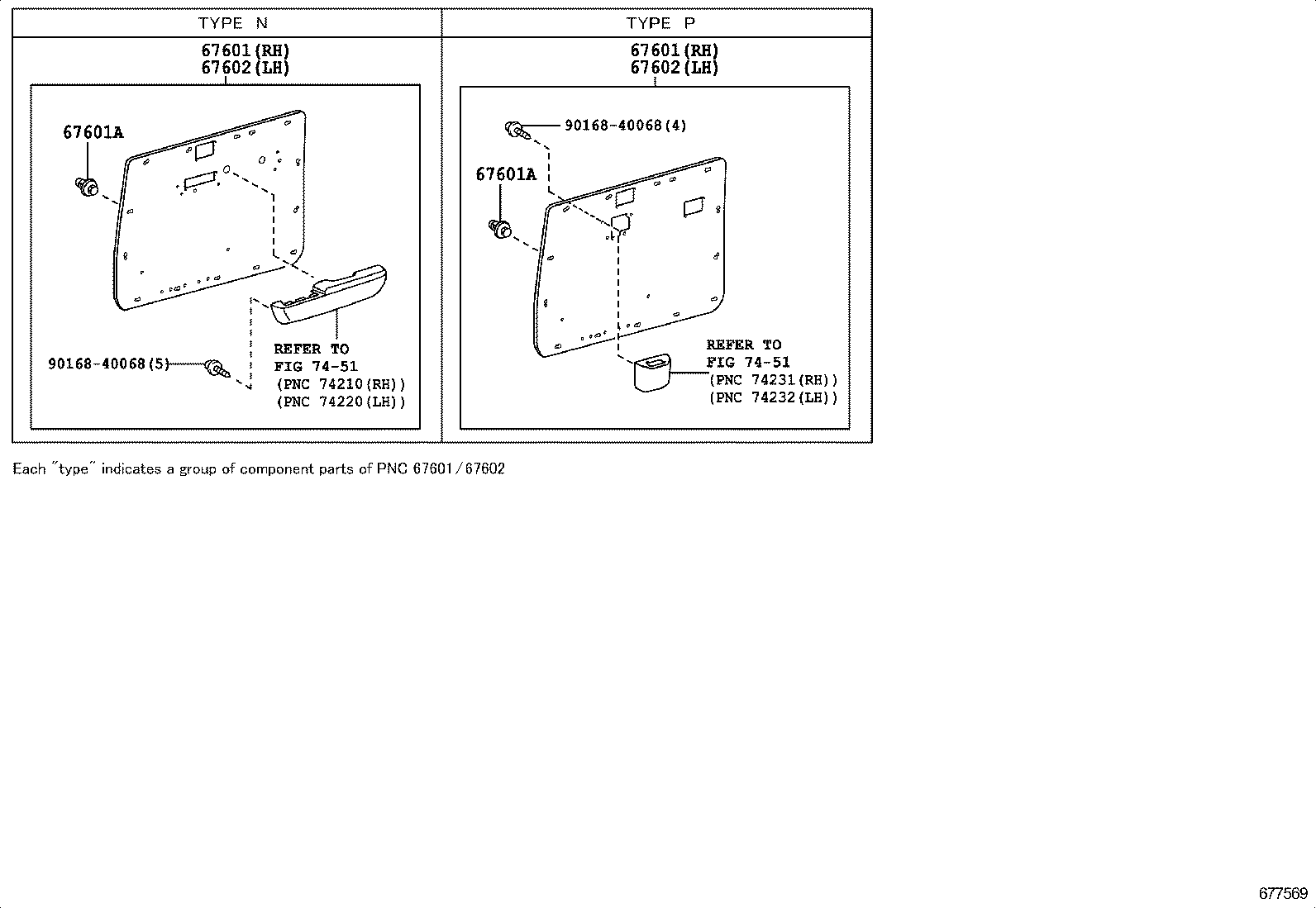 Figure 677569