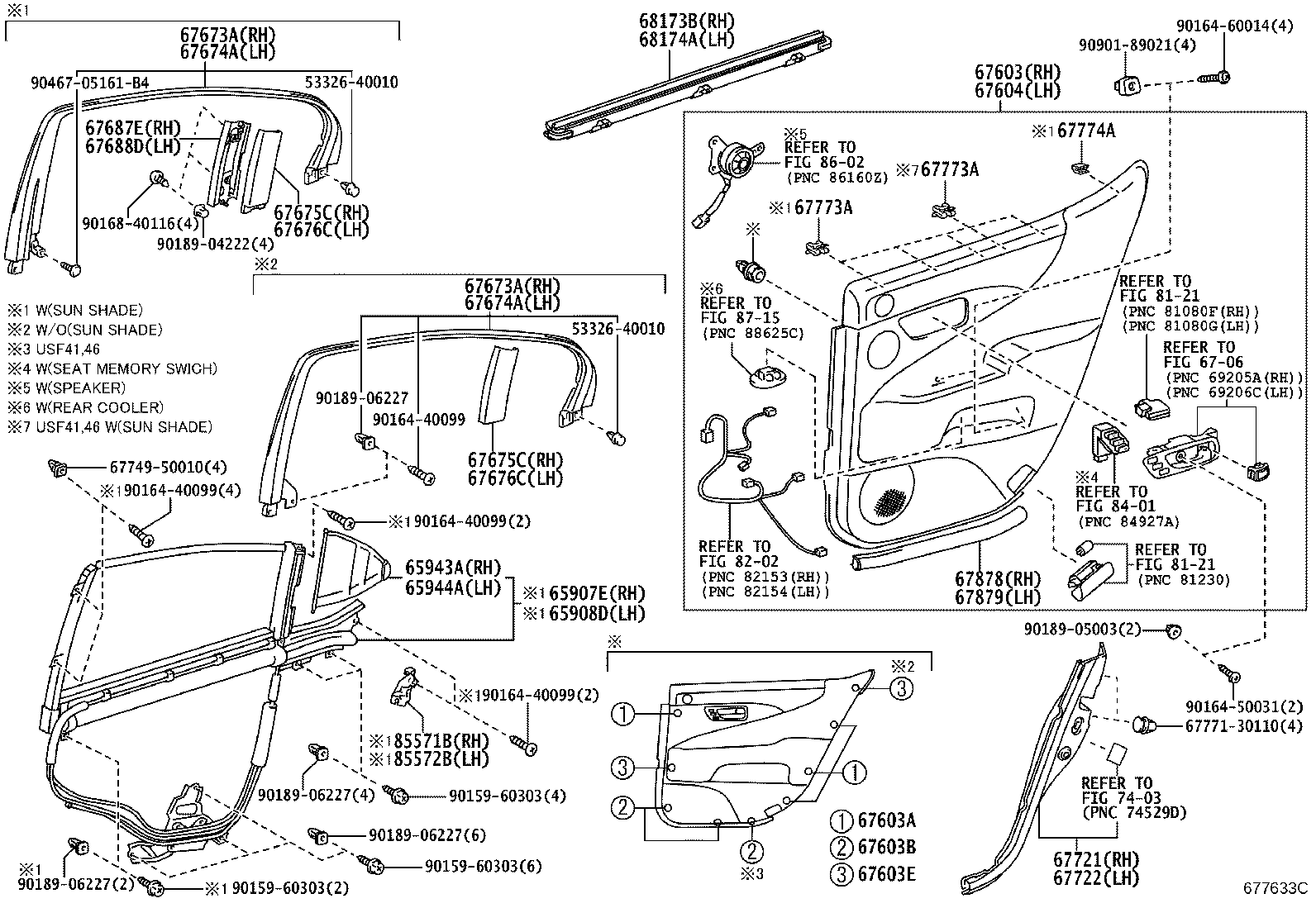 Figure 677633C