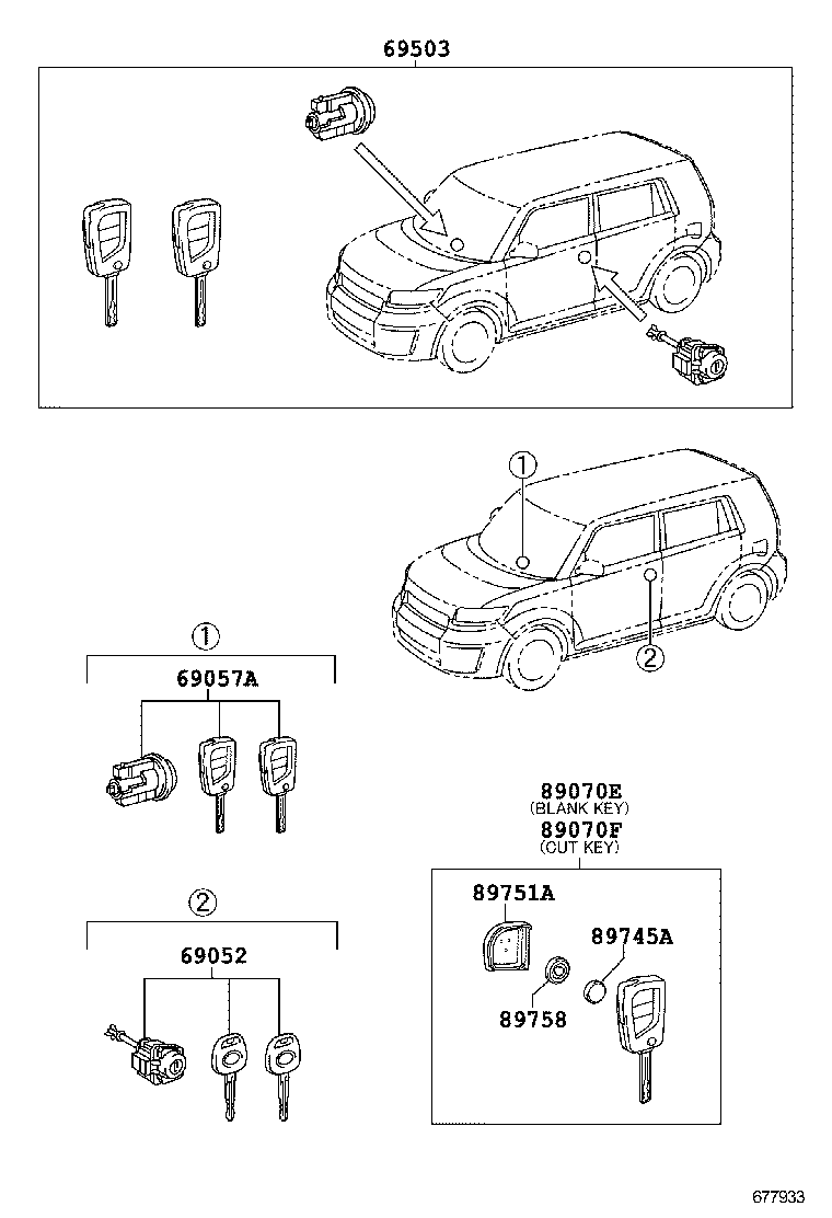 Figure 677933