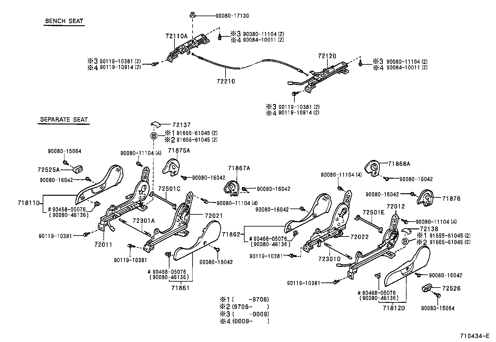 Figure 710434E