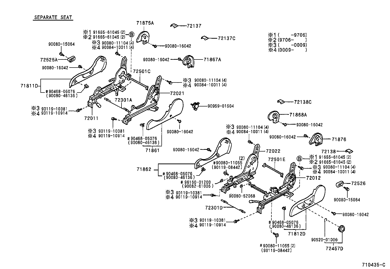 Figure 710435C